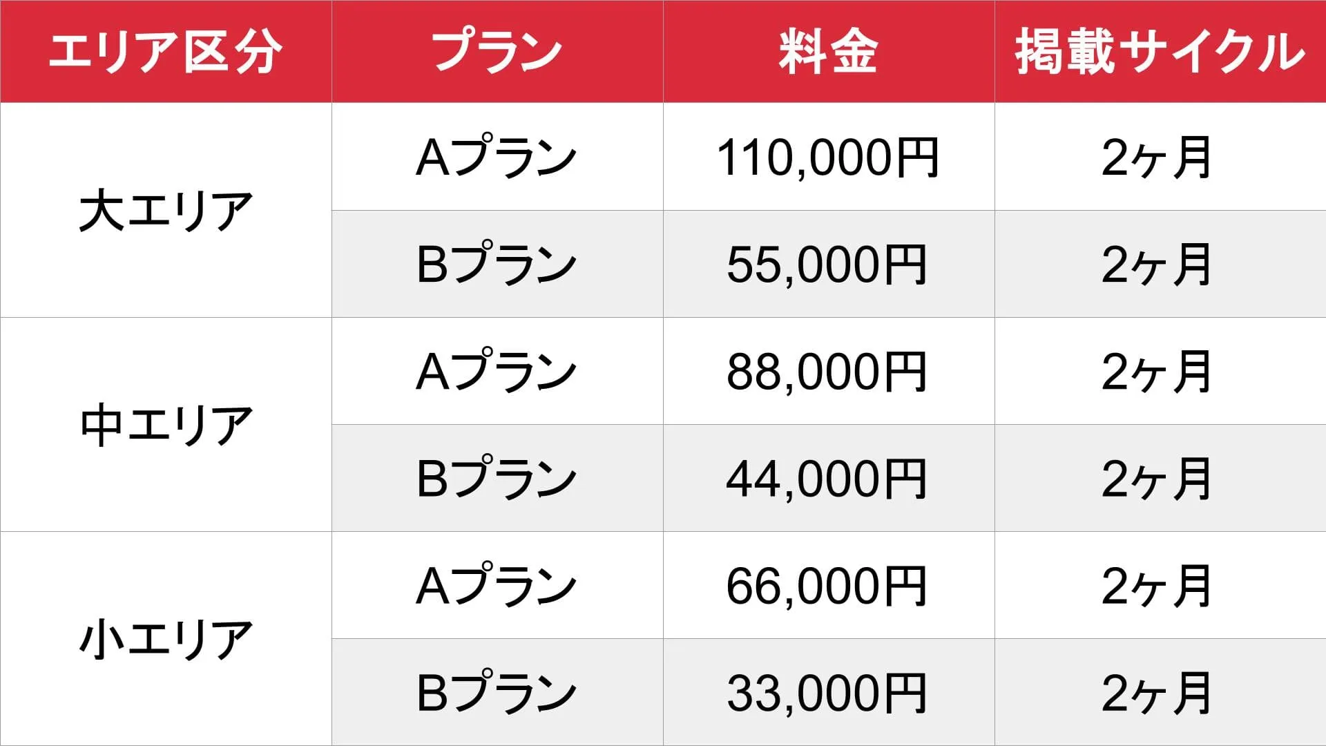体入エミリー_基本_料金表